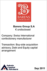 Barens Group S.A transaction