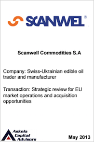 Scanwel transaction